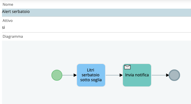 Screenshot 2026-09-28 alle 18.05.54.png
