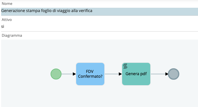 Screenshot 2026-09-29 alle 11.51.24.png