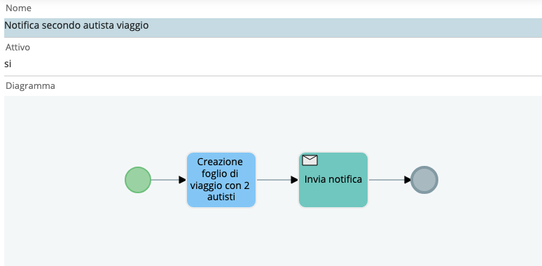 Screenshot 2026-09-29 alle 11.52.30.png