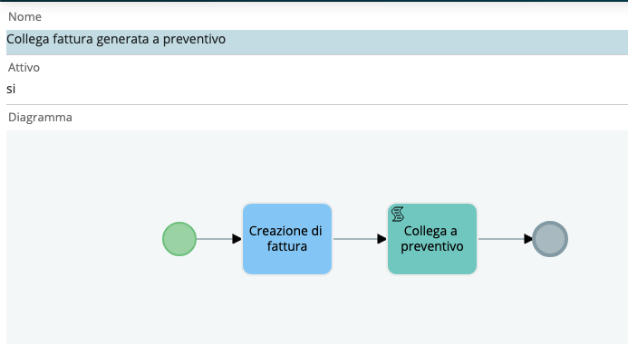 Screenshot 2026-10-08 alle 11.05.40.png